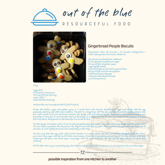 Out of the Blue Food Inspiration 12